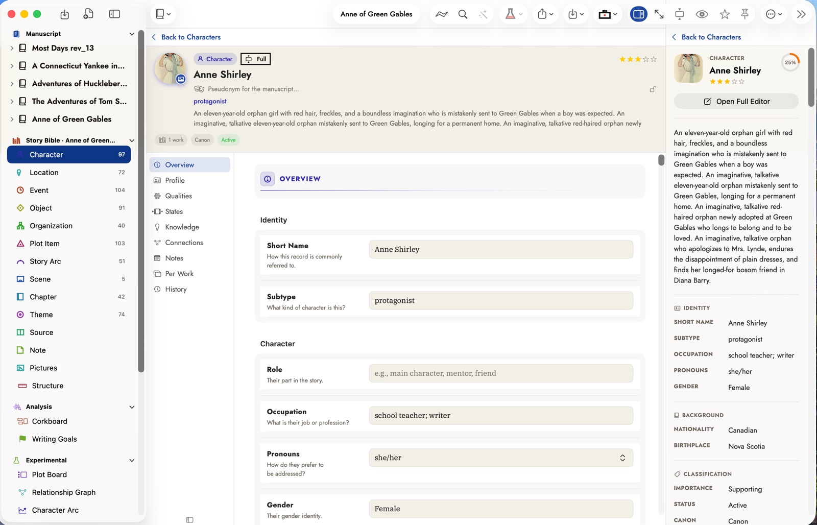 Anne Shirley's character record in Full view, showing identity, background and classification fields, with a completeness rating in the inspector.