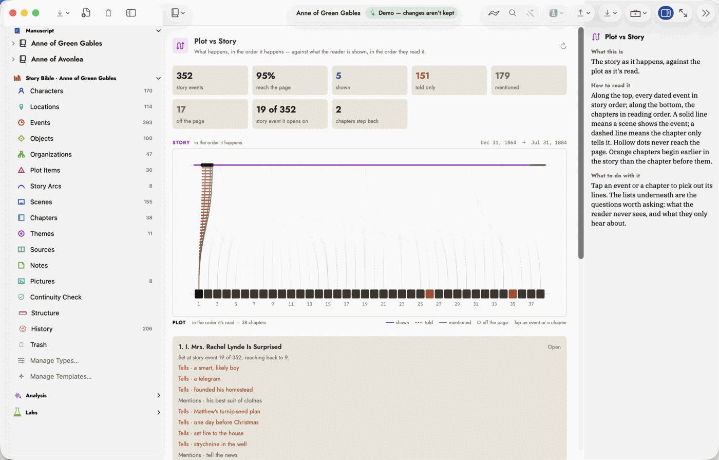 The same chart with the first chapter picked out: its lines bright against the faded rest, and a panel below listing the events it shows, tells and mentions.