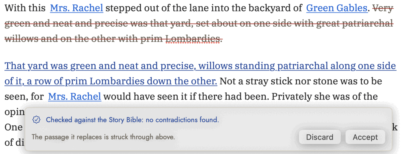 A paragraph of the manuscript with the selected sentence struck through in red-brown, and the rewrite on the line below it, underlined in blue: "That yard was green and neat and precise, willows standing patriarchal along one side of it, a row of prim Lombardies down the other." A bar at the foot of the editor reads "Checked against the Story Bible: no contradictions found." over "The passage it replaces is struck through above.", with Discard and Accept buttons.